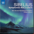 Review of Symphonies 4 & 5 (New Zealand Symphony Orchestra; conductor: Pietari Inkinen)