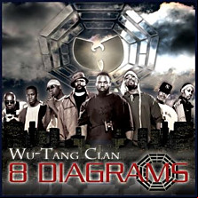 Review of 8 Diagrams